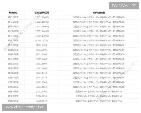 德甲每赛季升降级球队数量及规则说明